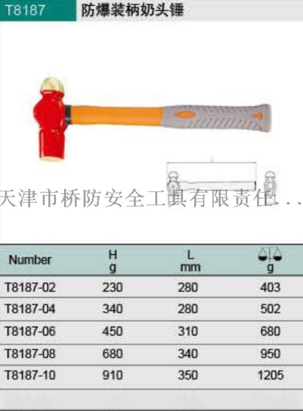 防爆塑柄奶頭錘，防爆塑柄八角錘，防爆尼龍錘