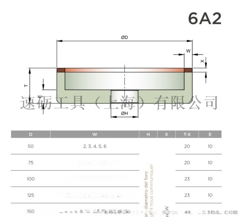 長(zhǎng)壽命鉆頭研磨機(jī)砂輪 碗型砂輪金剛石砂輪