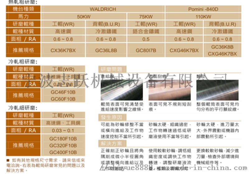 臺(tái)灣嘉寶750*80*304.8數(shù)控軋輥磨床砂輪