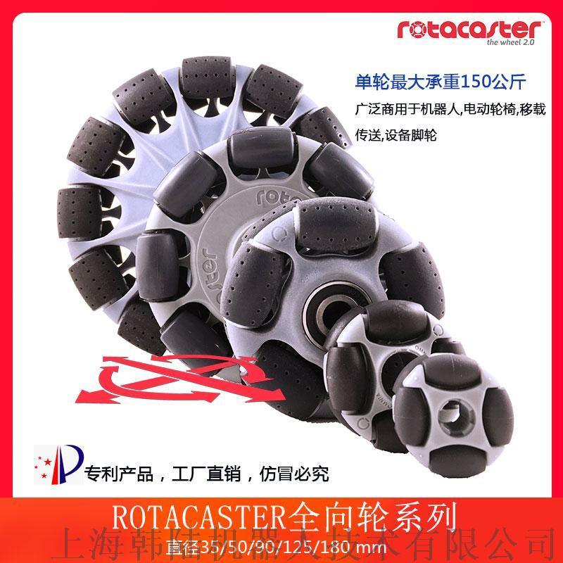 全向輪 ROTACASTER OMNIA 麥克納姆輪