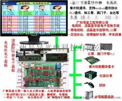 液晶電視顯示電子看板，液晶看板控制盒，液晶屏電視機(jī)專業(yè)電子看板，液晶電視電子看板控制器，電子看板控制器