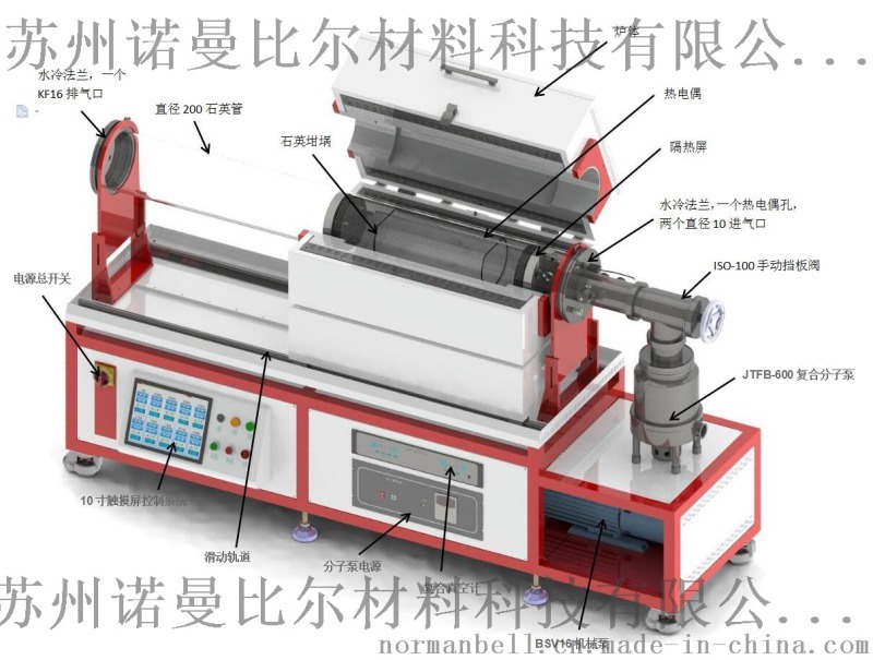 根管銼真空快速退火爐廠家