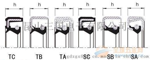 不銹鋼壓縮機油封（單唇雙唇） PTEF壓縮機油封 NOK P系 G系 O型圈