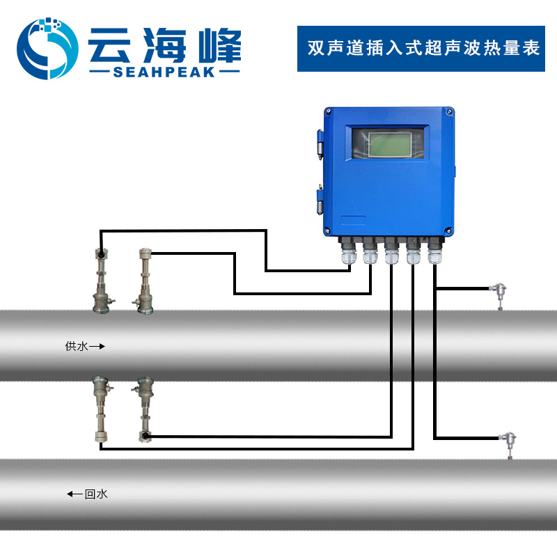 雙聲道插入式超聲波熱量表