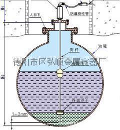 四川儲油罐液位監控儀安裝設計廠家