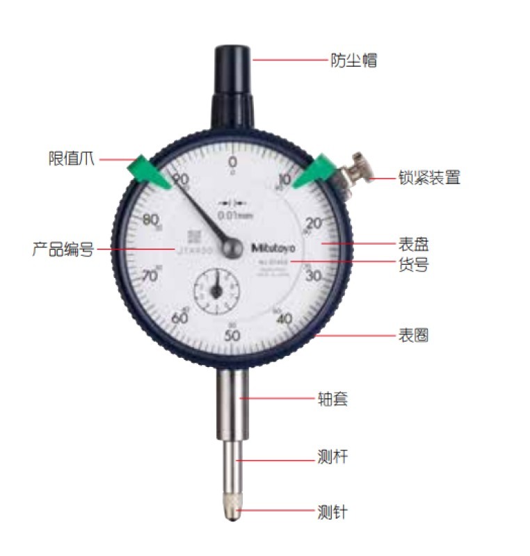 三豐高精度百分表2046S中國一級代理