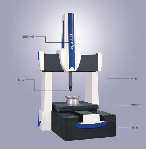 中山AEH愛德華Daisy10128三坐標測量機-橋式經(jīng)濟、實用型三維坐標儀