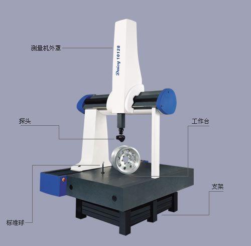 高等AEH愛德華Daisy系列橋式三坐標(biāo)測量機