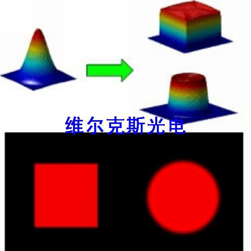 激光光束整形器 Holoor定制平頂激光光束整形器