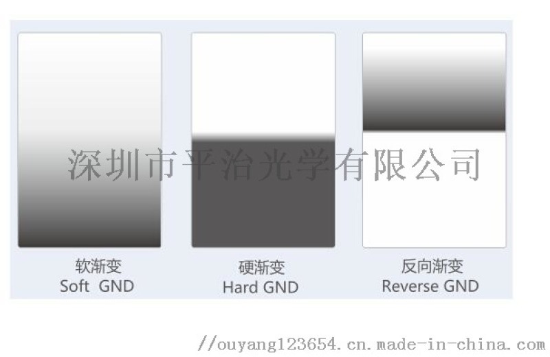 中性密度衰減片 50%衰減片 衰減片廠家供應