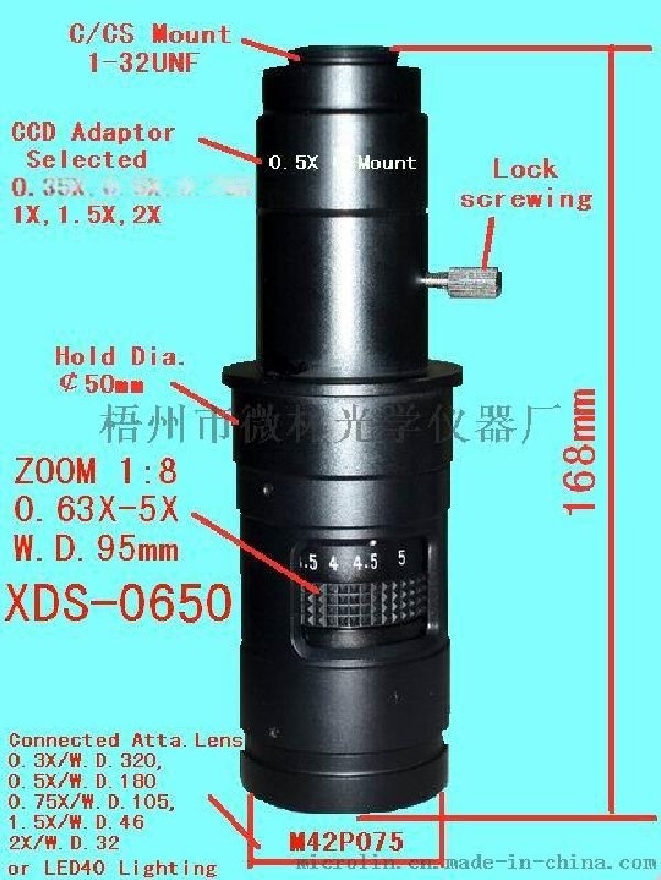 1：8（0.63-5X）變倍鏡頭