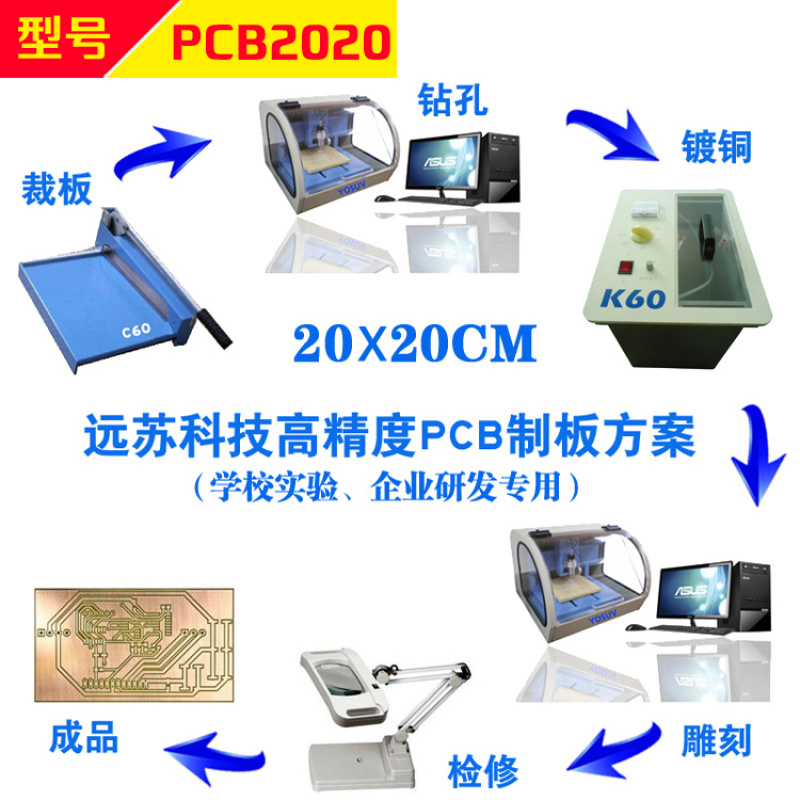 PCB雕刻機制板方案 PCB制板設備 制板套餐