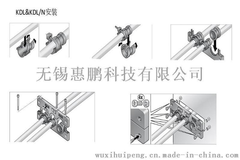 電纜穿墻板 電纜引入系統 穿入固定板 莫爾穿線板