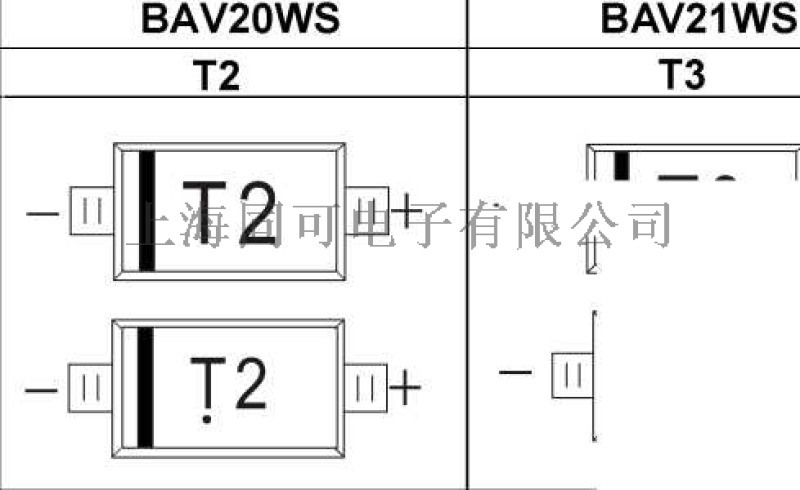 開關二極管 ->BAV21WS