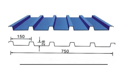 YX28-150-750外墻板