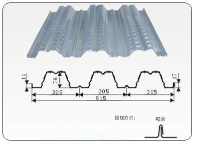 樓承板（YX76-305-915型）天津承重板生產商