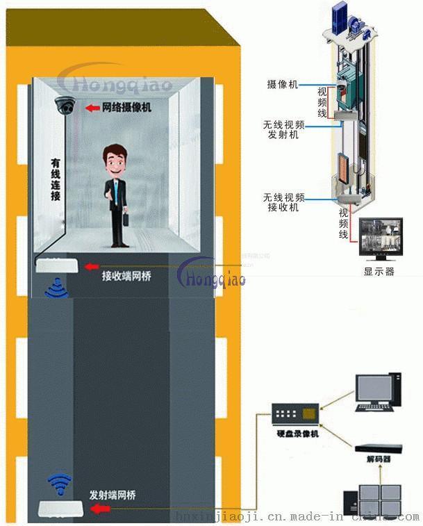 河南鄭州小區智能門禁安裝公司