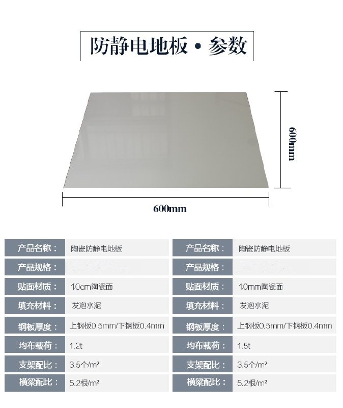 國標(biāo)全鋼防靜電地板高架地板廠家直供600*600