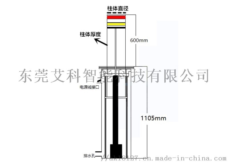 液壓升降柱 艾科城創升降柱 全自動升降柱