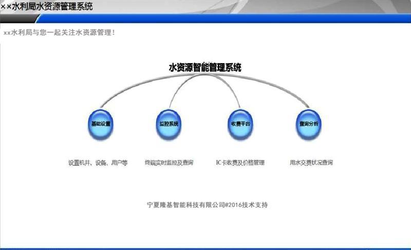 大棚膜護膜卡，  薄膜防磨卡